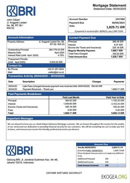 Modèle Word et PDF de relevé hypothécaire de la Indonesia Bank Rakyat Indonesia (BRI)